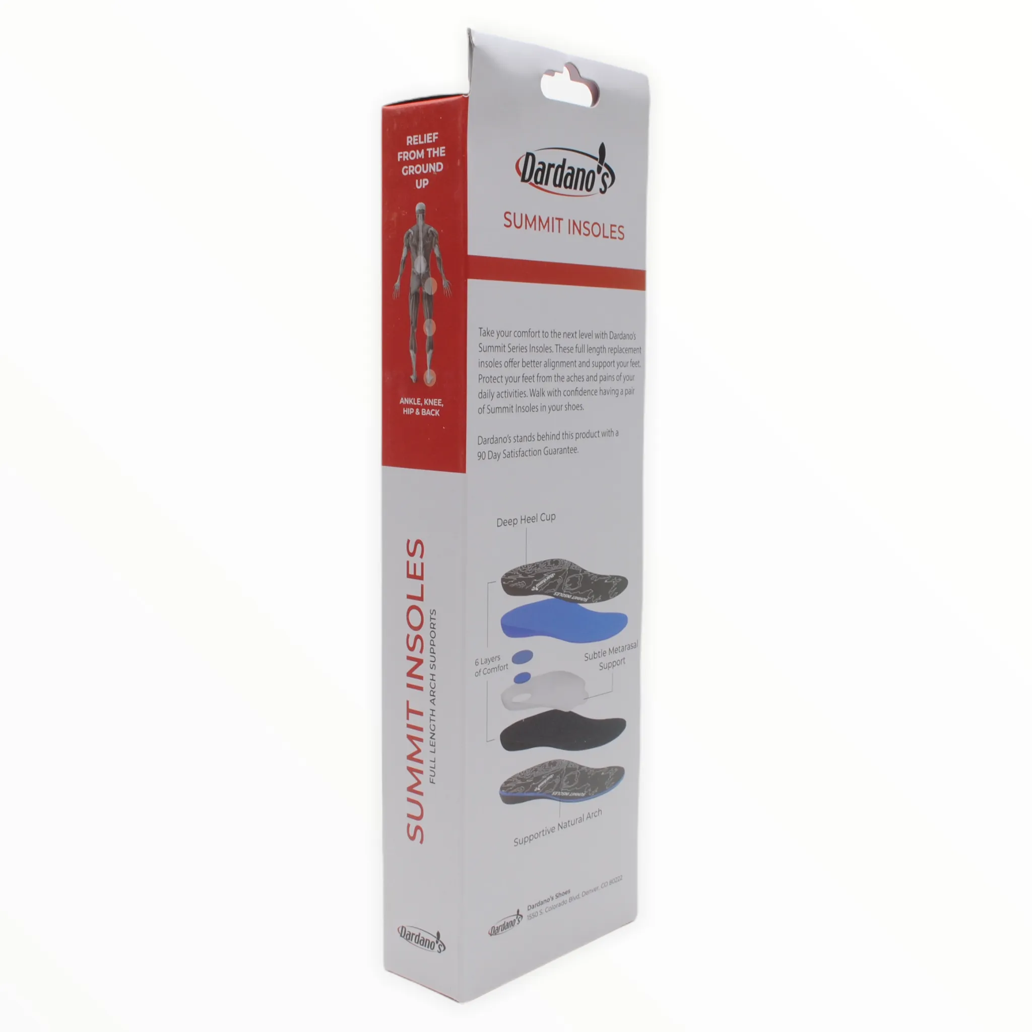 Summit Insoles