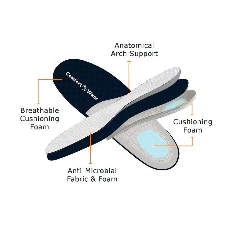 Unbreakable Ortho Safety Shoes - Blue